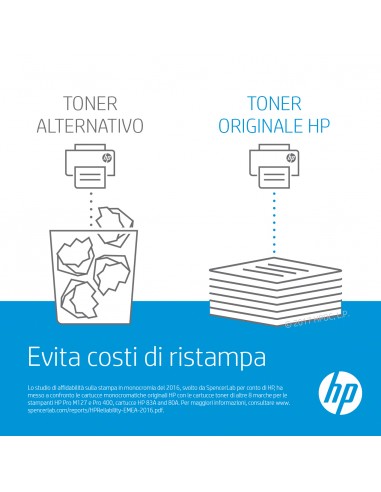 CARTUCCE E TONER: vendita online HP Cartuccia toner nero originale LaserJet 207A in offerta